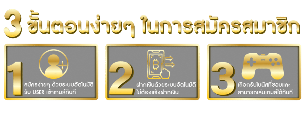 ขั้นตอนสมัคร-ทางเข้าเล่น